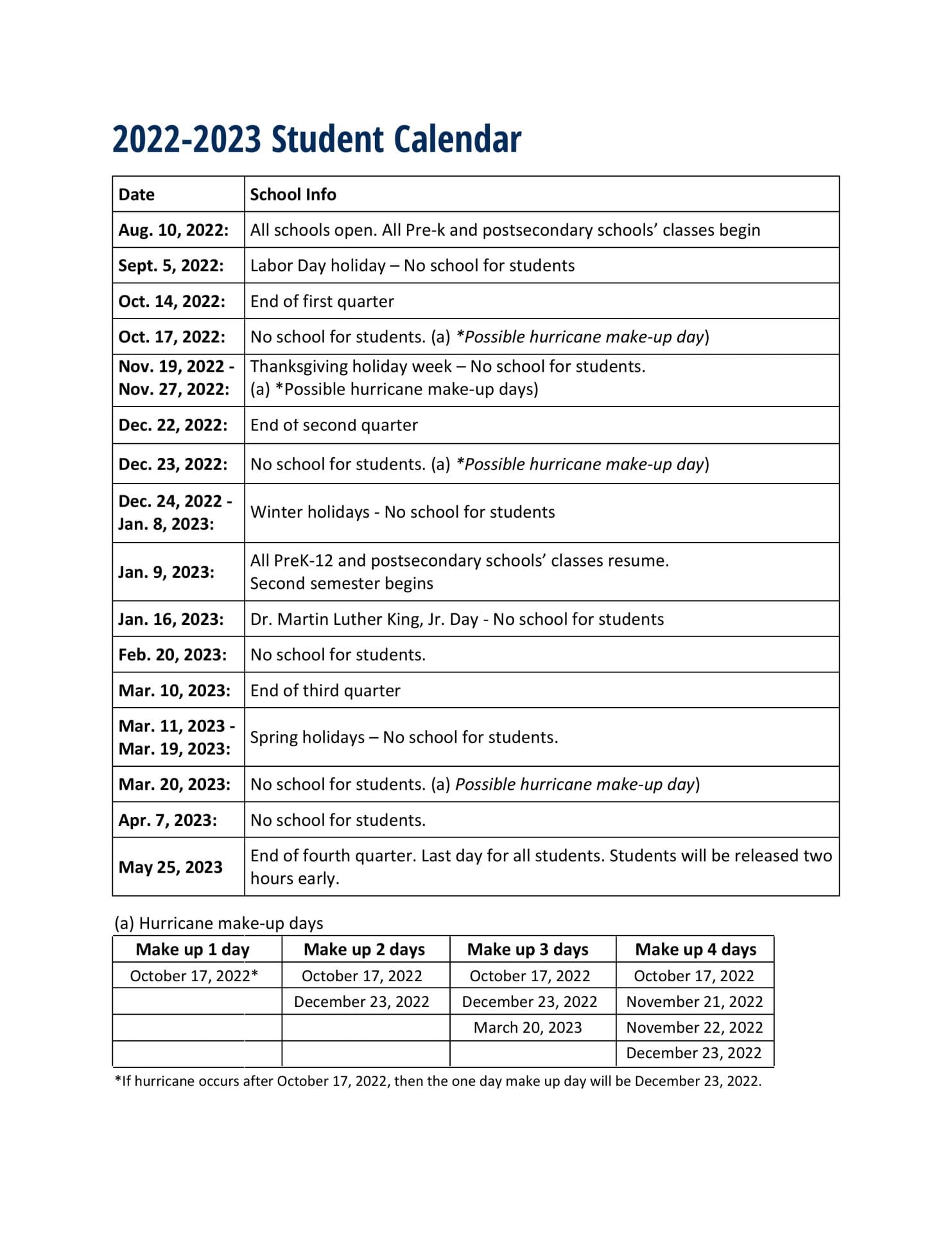 Pinellas County School Calendar for 20222023