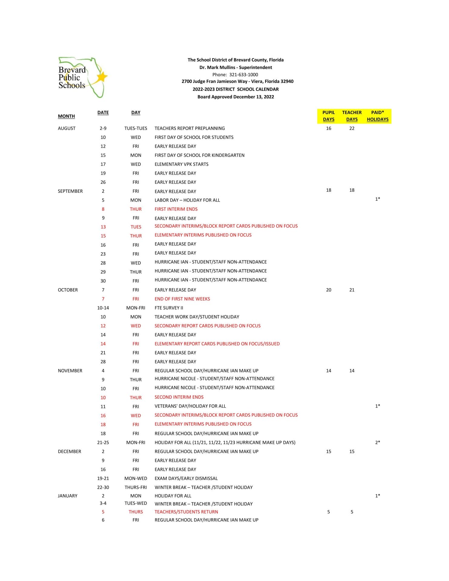 Brevard County School Calendar for 2022-2023