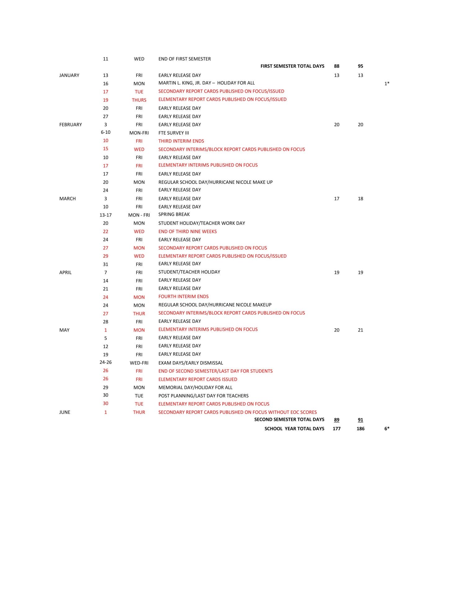 Brevard County School Calendar for 2022-2023