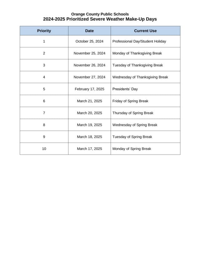 Orange County School Calendar for 2024-2025