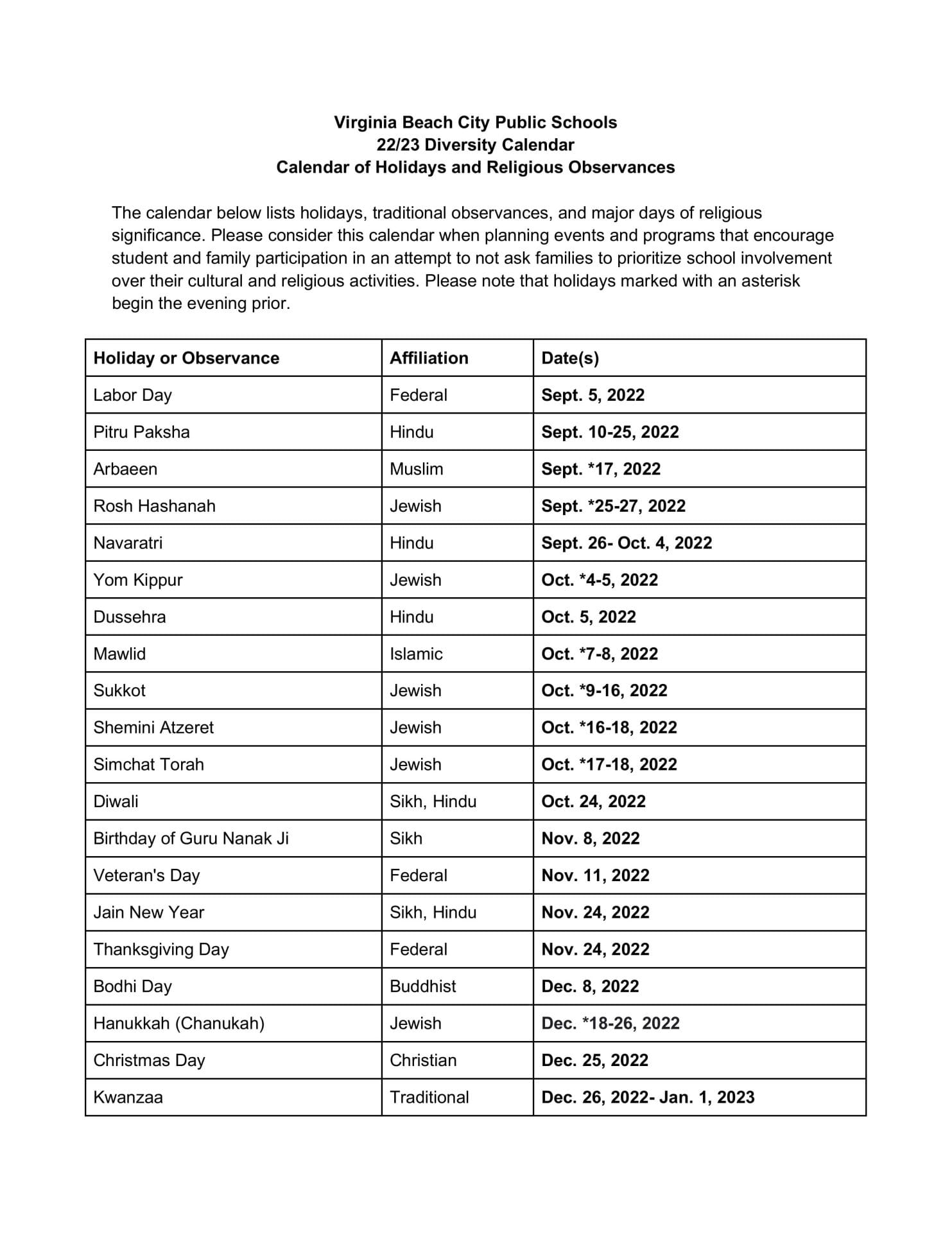 Virginia Beach City Public School Diversity Calendar for 2022-2023