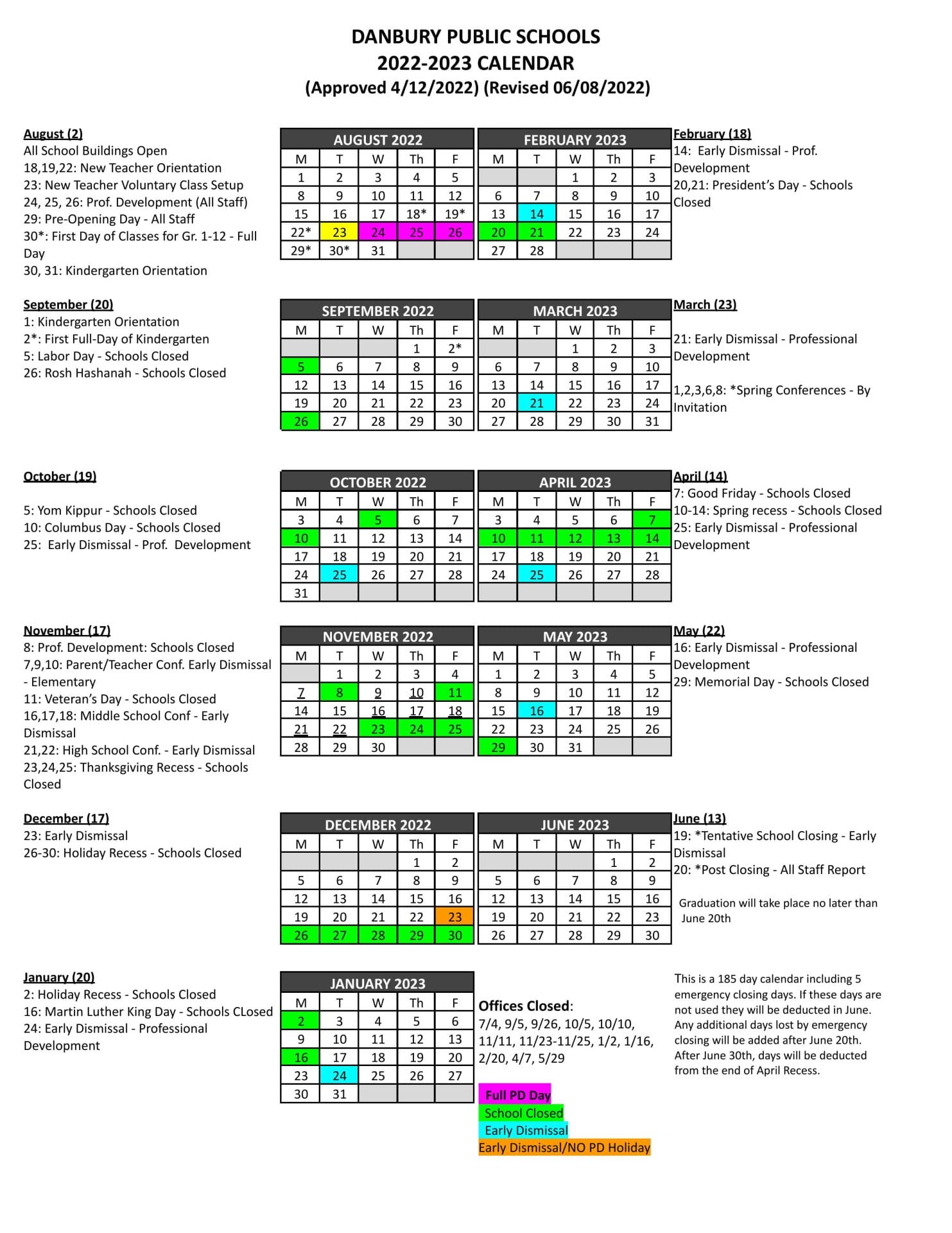 Danbury Public Schools Calendar for 2022-2023 - School Closings