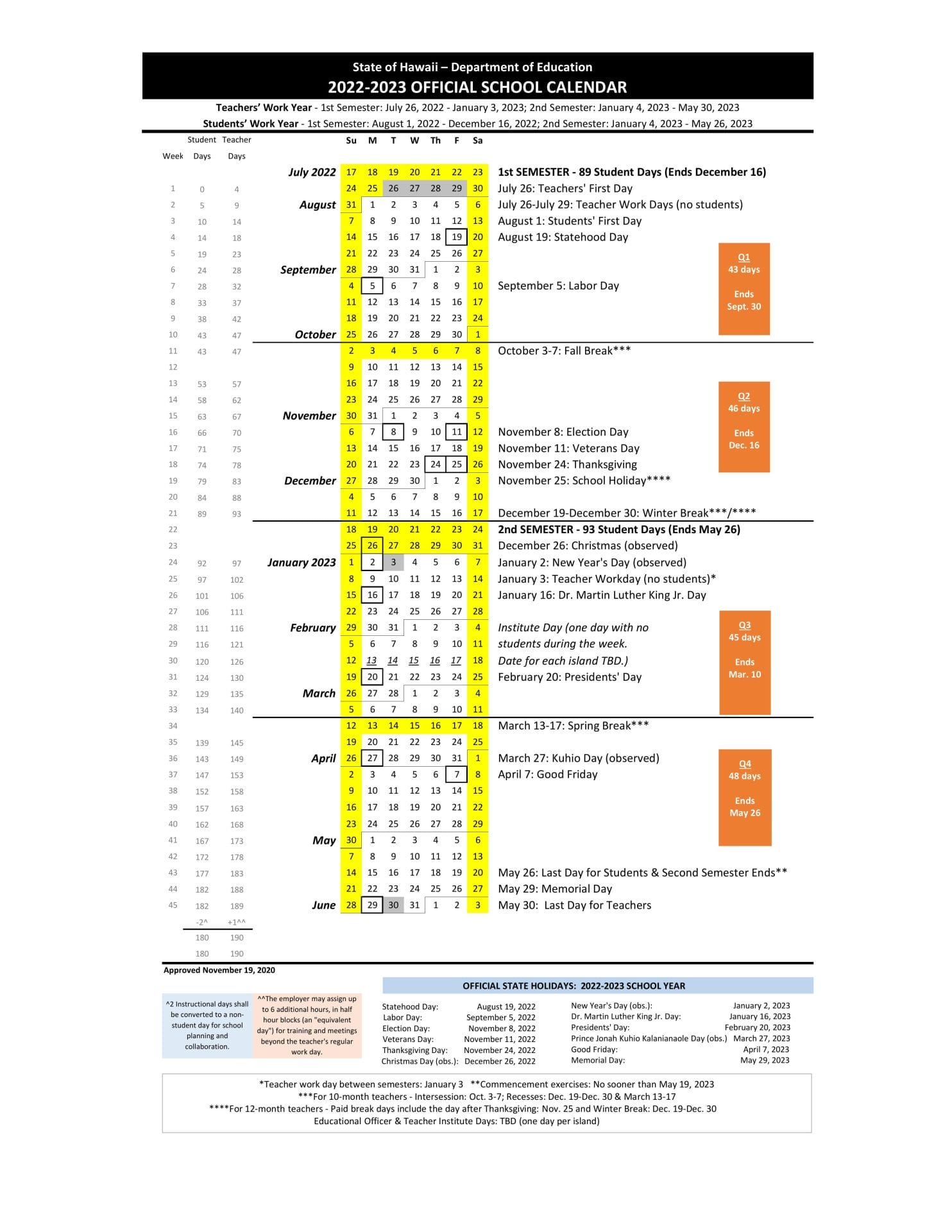 Hawaii Public School Calendar for 2022-2023