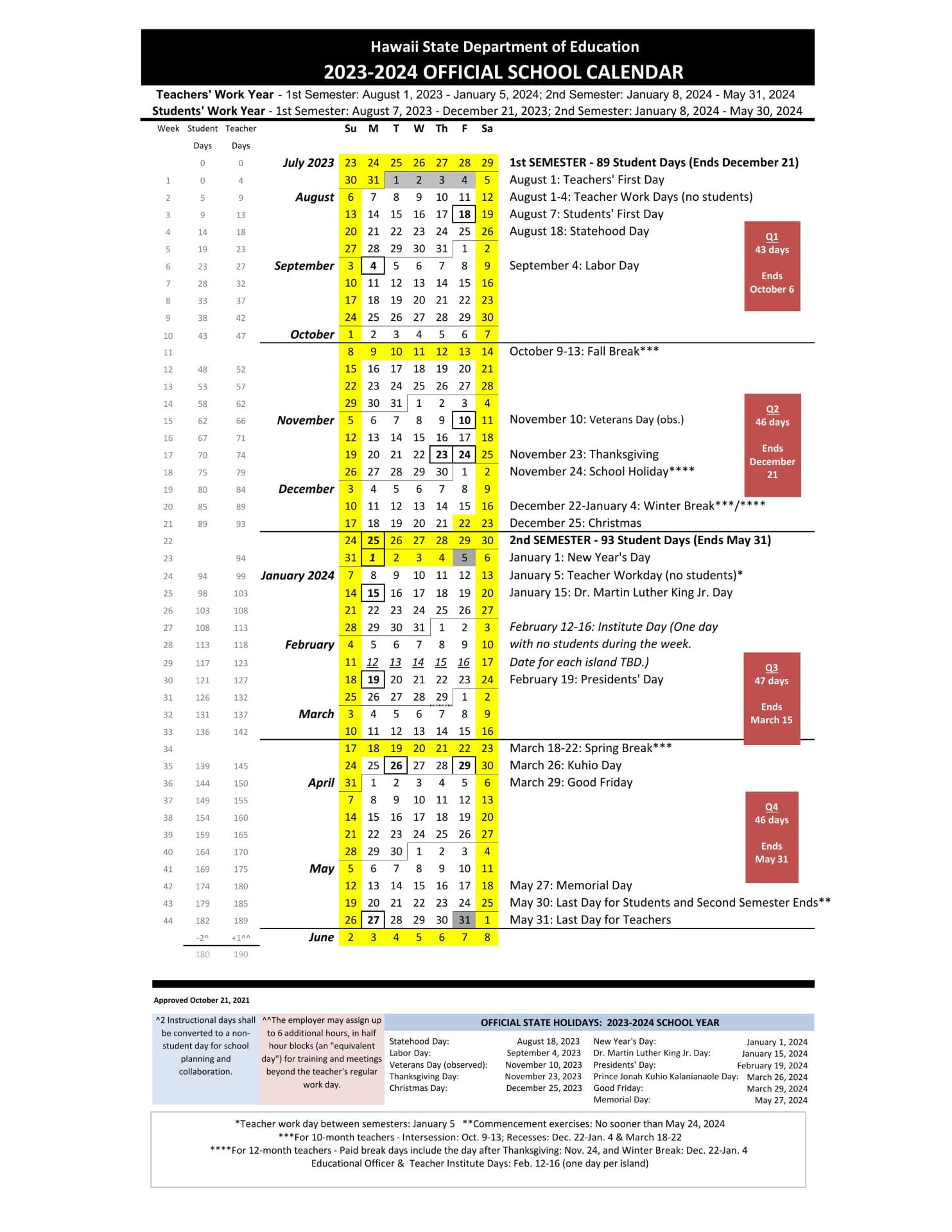 Hawaii Public School Calendar for 2023-2024