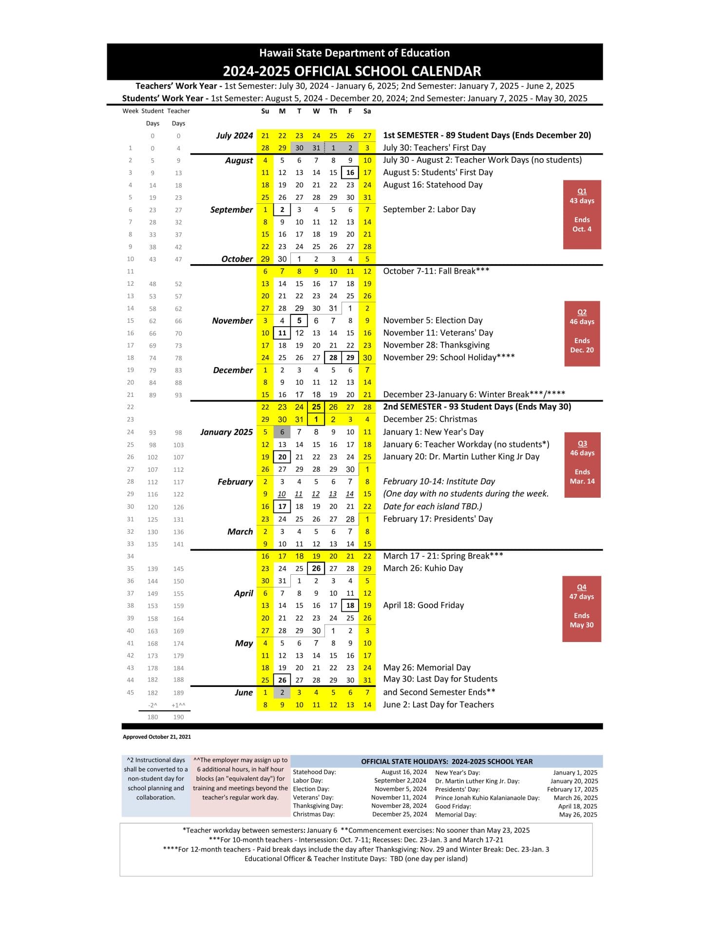 Hawaii Public School Calendar for 2024-2025