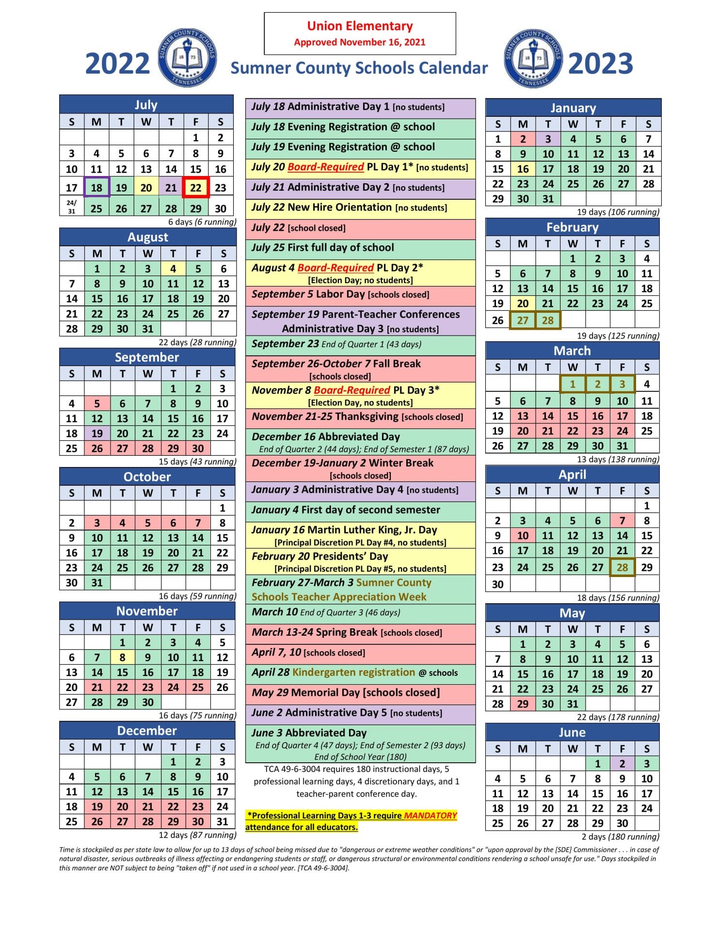 Sumner County School Calendar for 2022-2023