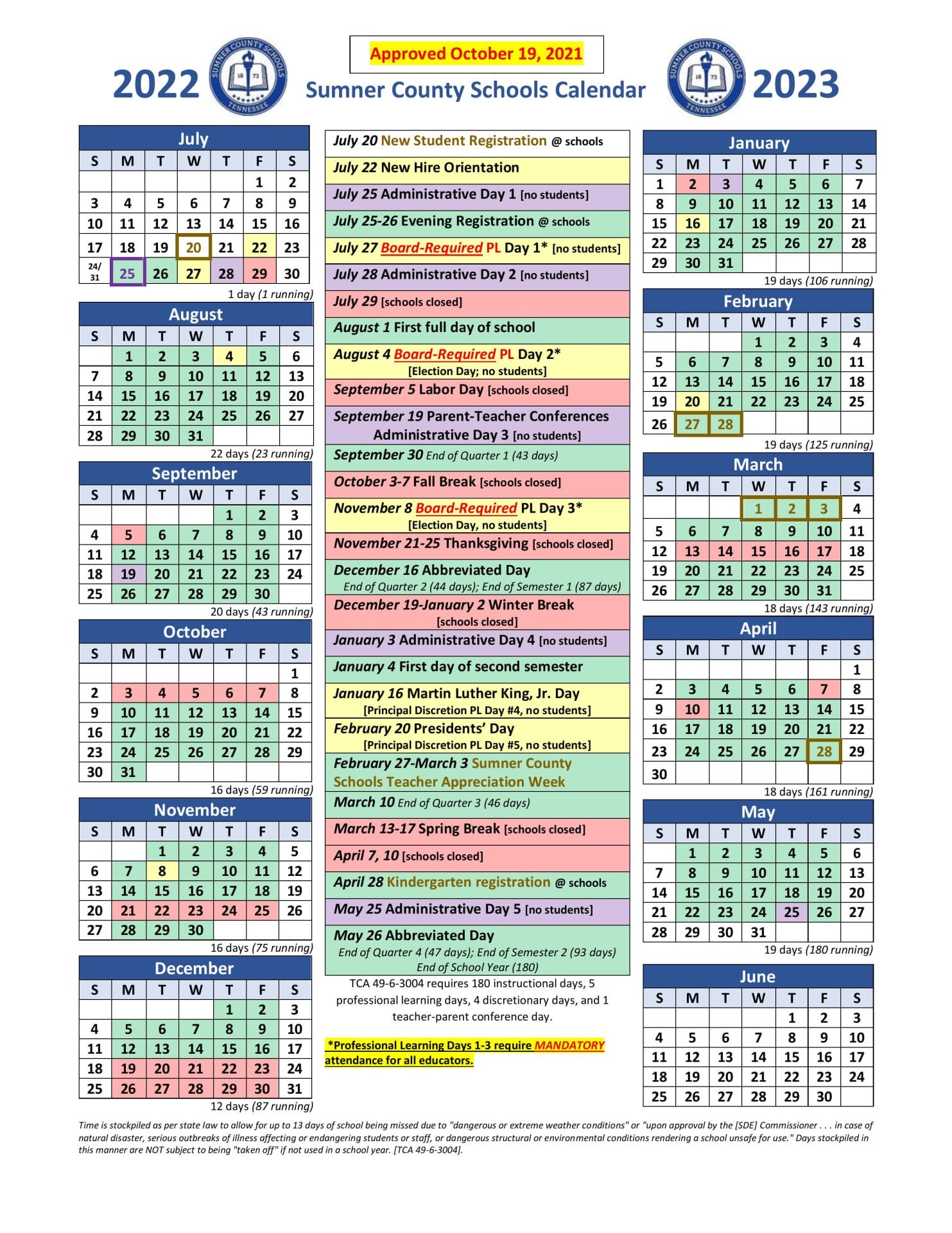 Sumner County School Calendar for 2022-2023